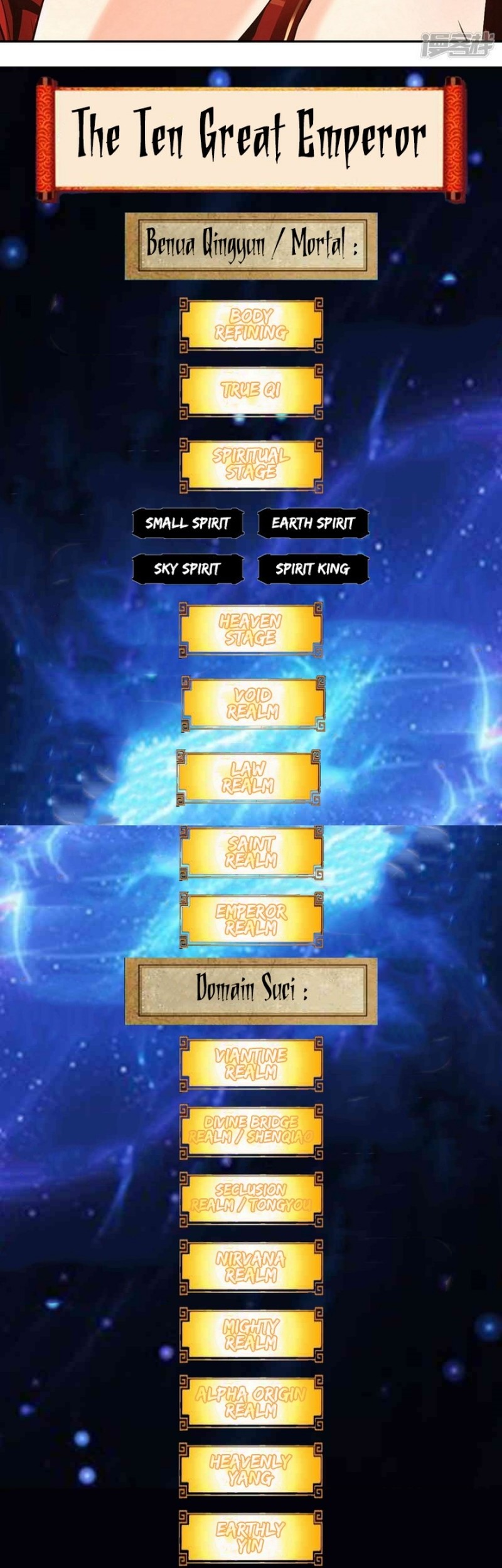 The Ten Great Emperors Are All My Disciples Chapter 94 Gambar 34