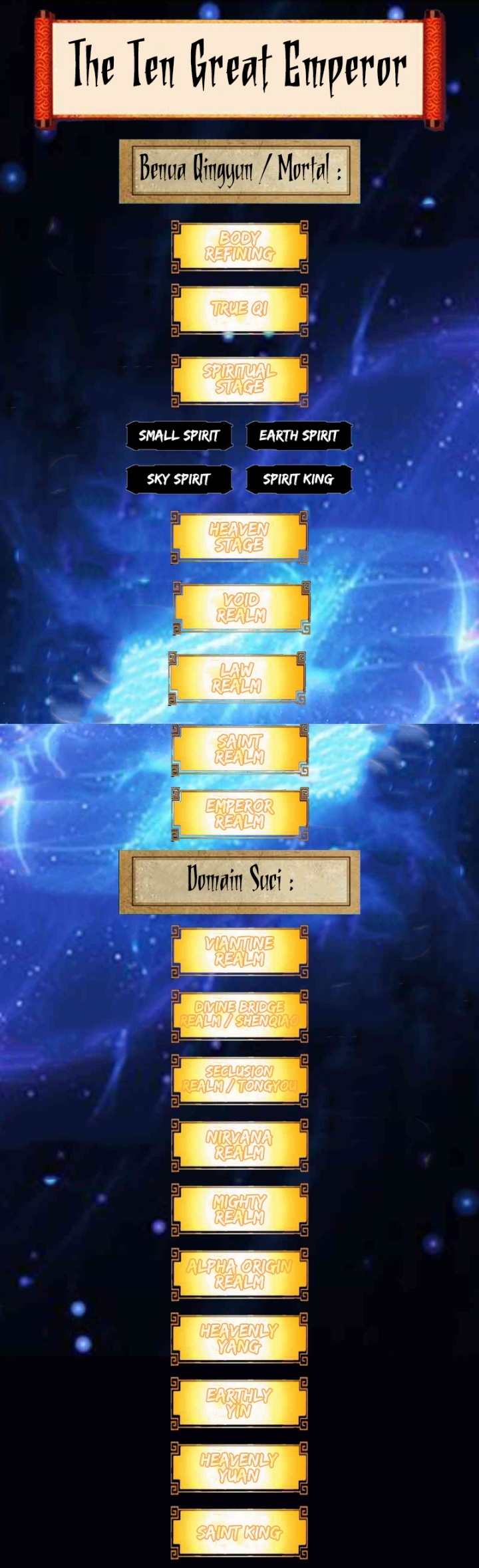 The Ten Great Emperors Are All My Disciples Chapter 97 Gambar 63