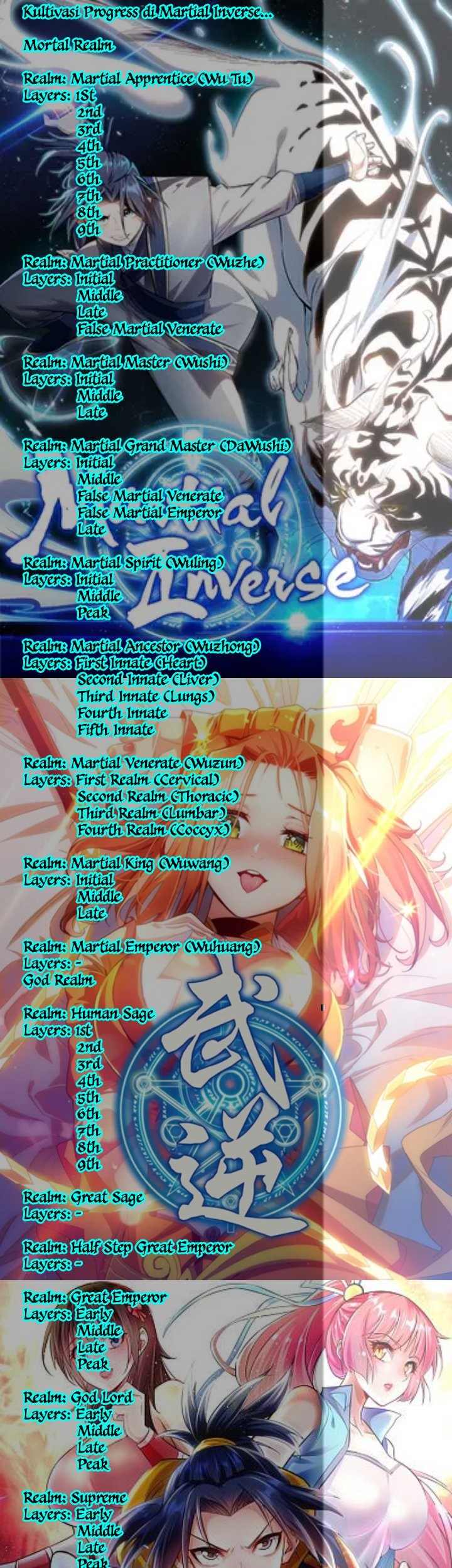 Martial Inverse Chapter 95 Gambar 27