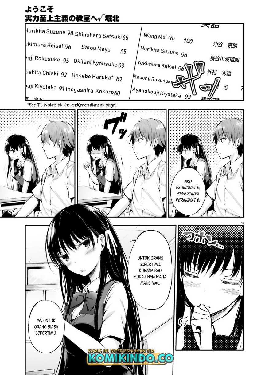 Youkoso Jitsuryoku Shijou Shugi no Kyoushitsu e √Horikita Chapter 07 Gambar 4