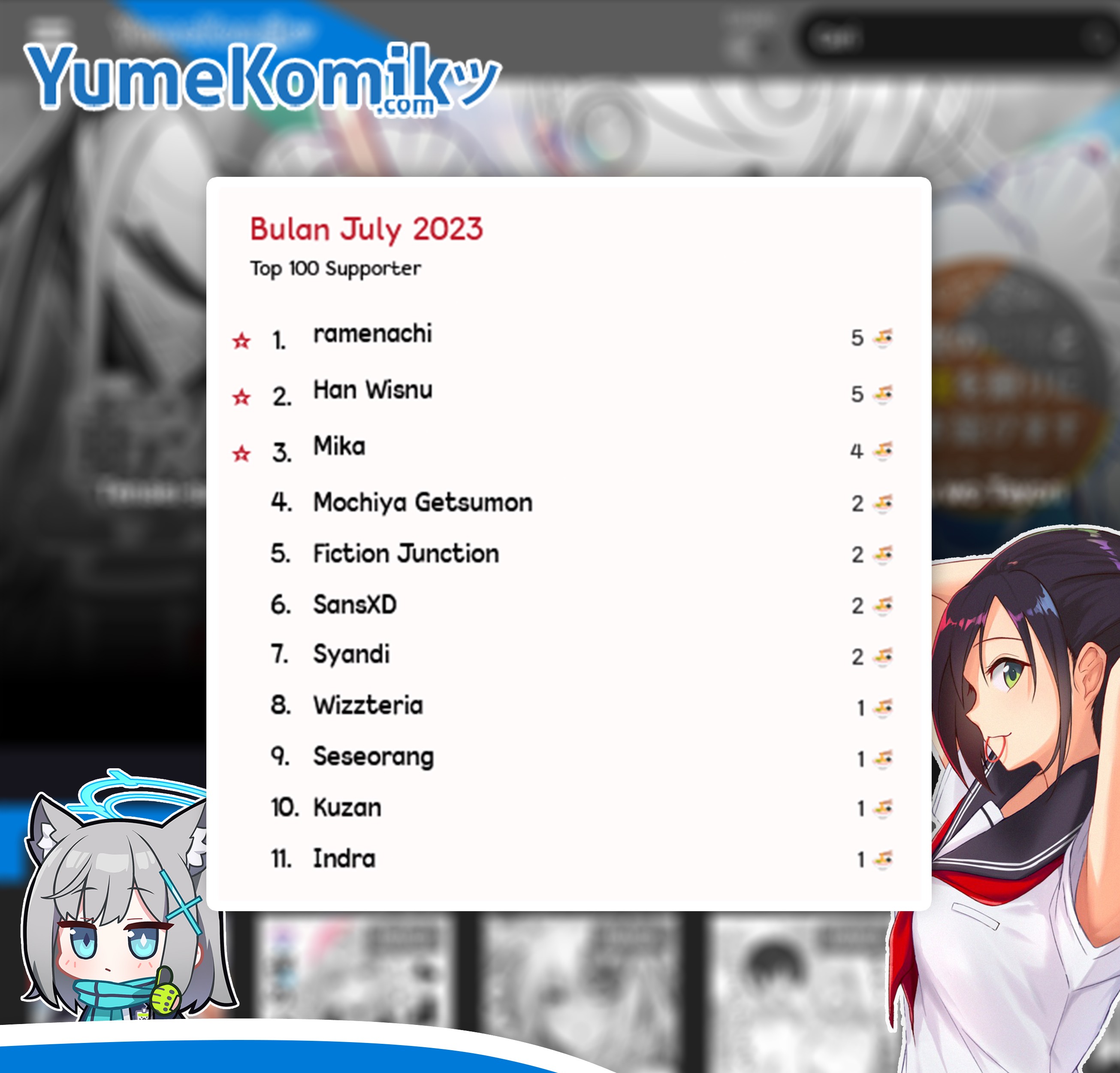Saenai Riman to Yankee Joshi Kousei Chapter 35.7 Gambar 11