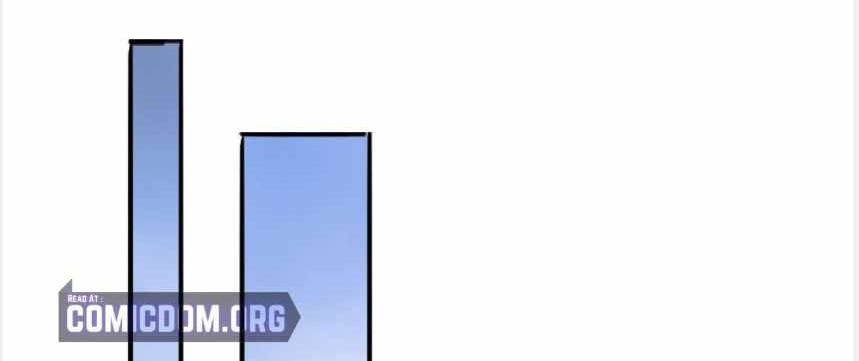 Great Doctor Ling Ran Chapter 99 Gambar 29