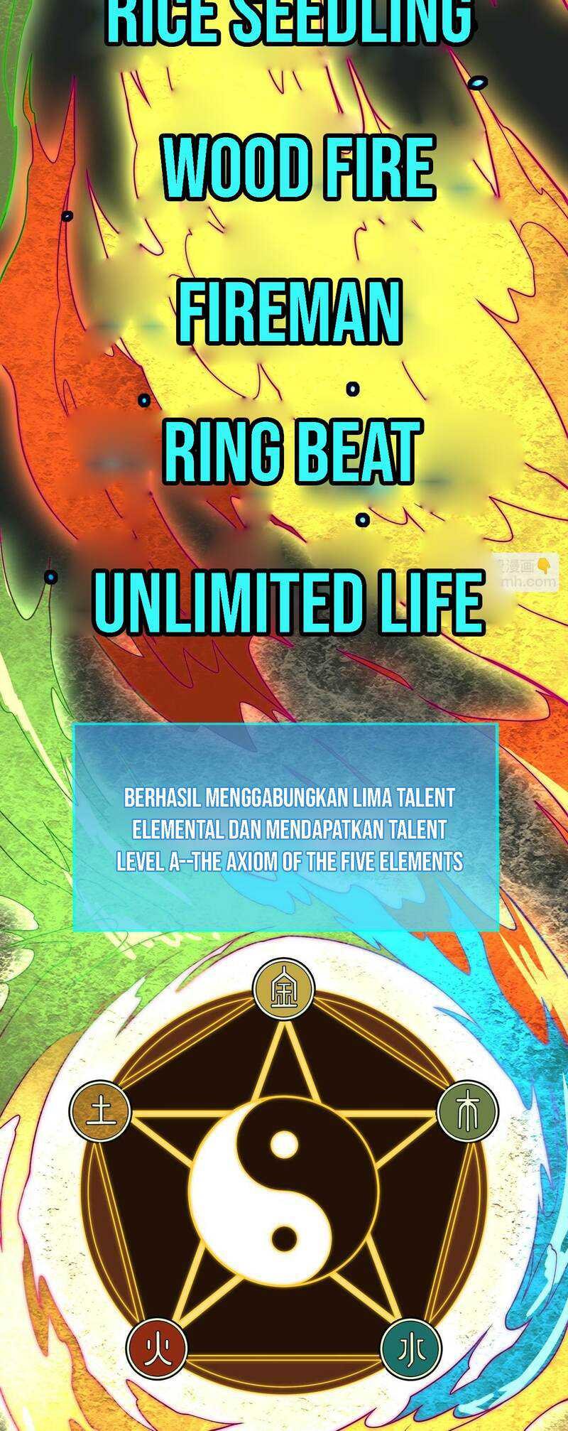 Global Mayhem: Awakening SSS-Class Talent at the Start! Chapter 39 Gambar 20