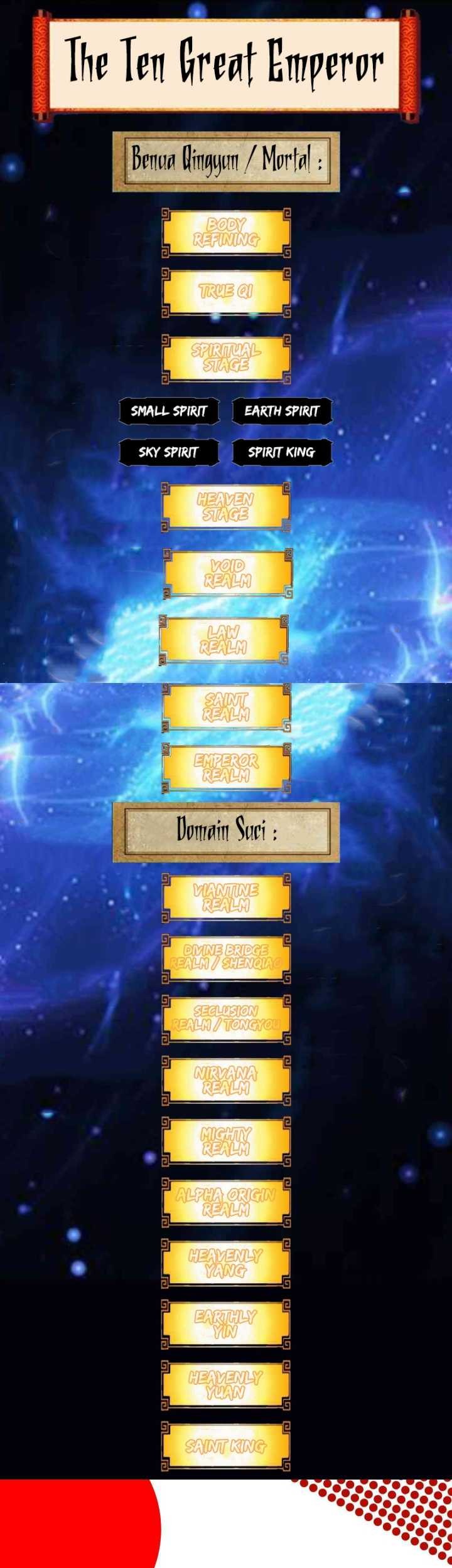 The Ten Great Emperors Are All My Disciples Chapter 133 Gambar 33