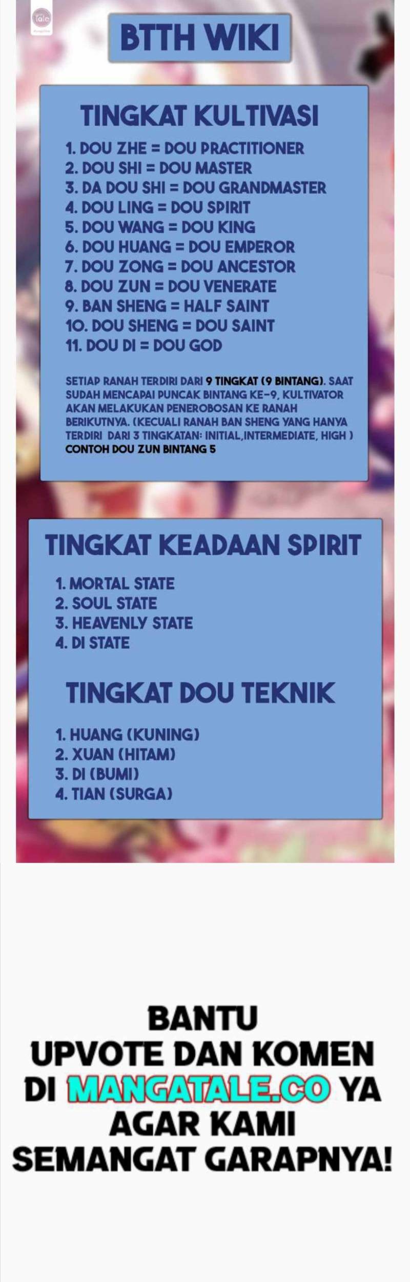 Baca Manhua Battle Through the Heavens Chapter 414 Gambar 2