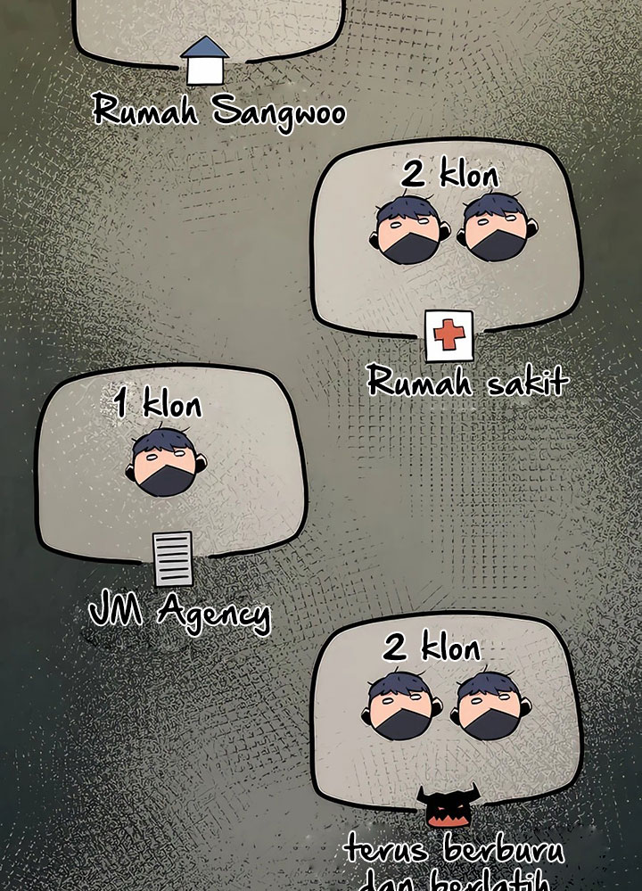 Auto-Hunting With Clones Chapter 50 Gambar 116