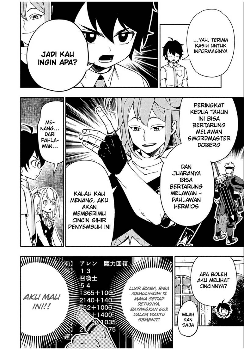 Hell Mode: Yarikomi Suki no Gamer wa Hai Settei no Isekai de Musou Suru Chapter 35 Gambar 24