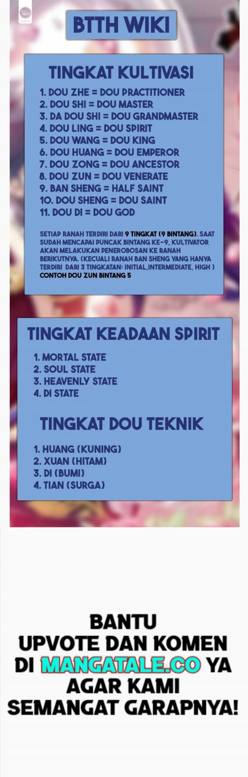 Baca Manhua Battle Through the Heavens Chapter 415 Gambar 2