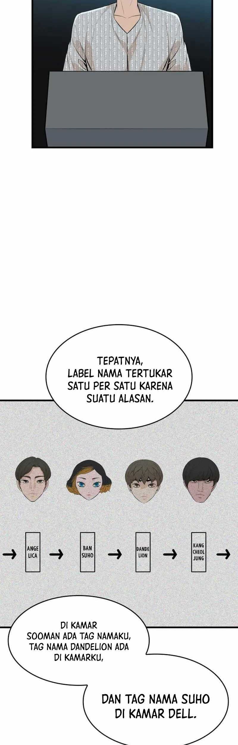 Closed Room Mafia Chapter 26 Gambar 27