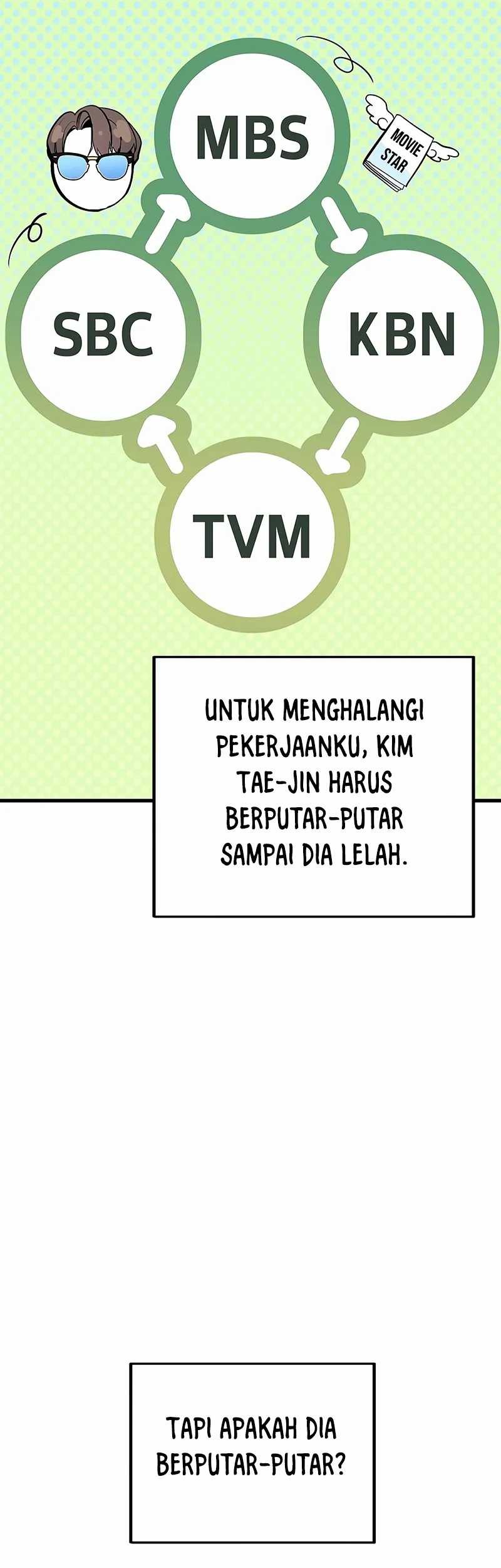 Drama Writer Who Reads Spoilers Chapter 31 Gambar 48