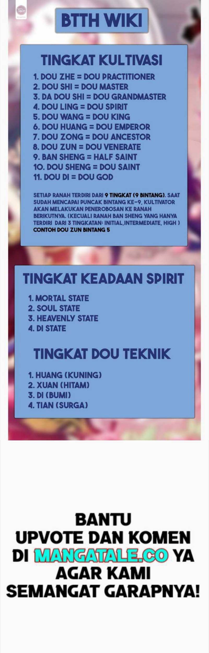 Manhua Battle Through the Heavens Chapter 417 gambar nomor 2