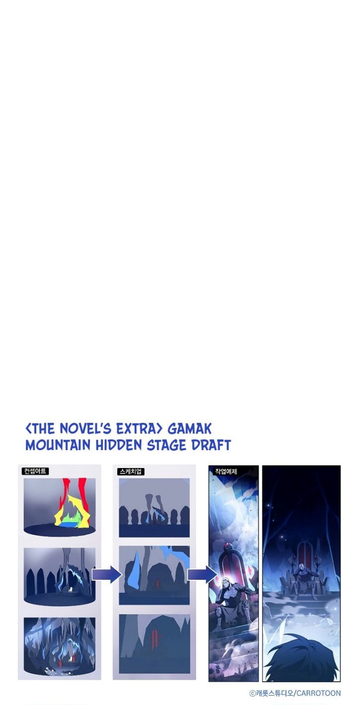 The Novel’s Extra (Remake) Chapter 79 Gambar 79