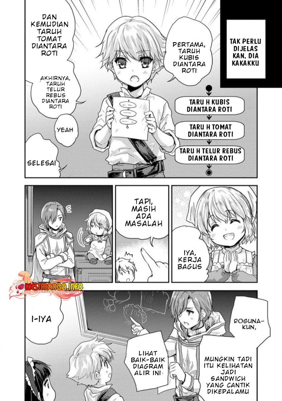 Shindou Sefiria no Gekokujou Program Chapter 33 Gambar 18