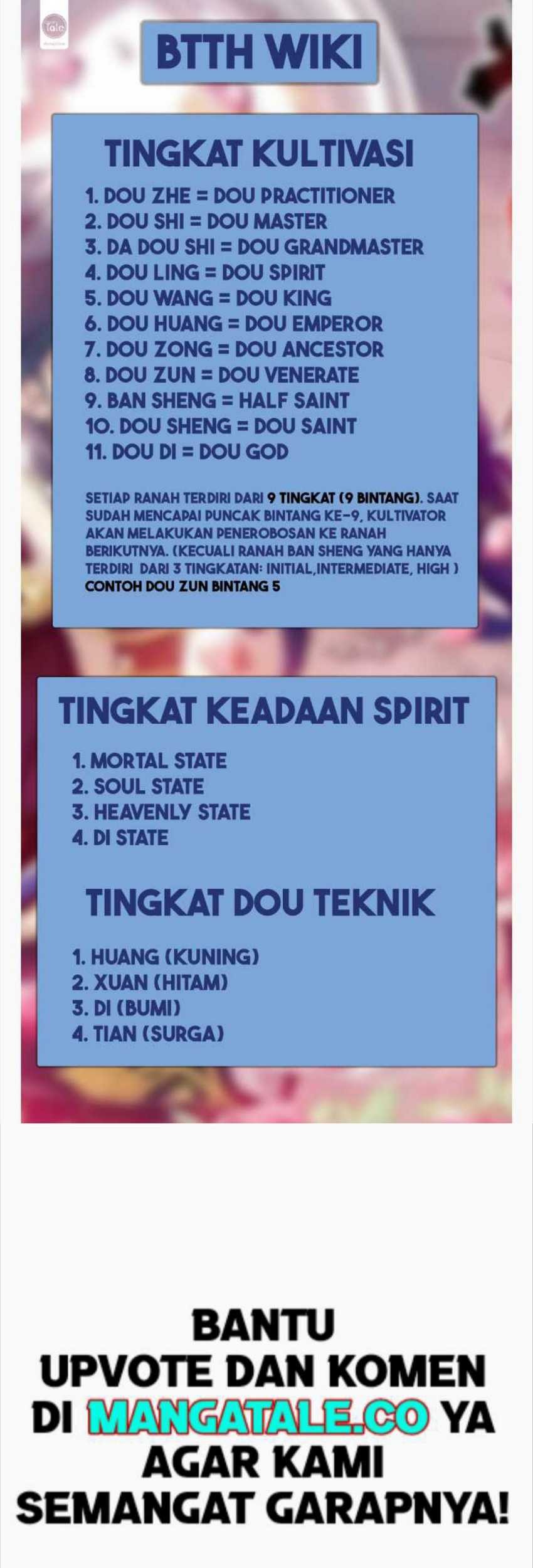Baca Manhua Battle Through the Heavens Chapter 418 Gambar 2