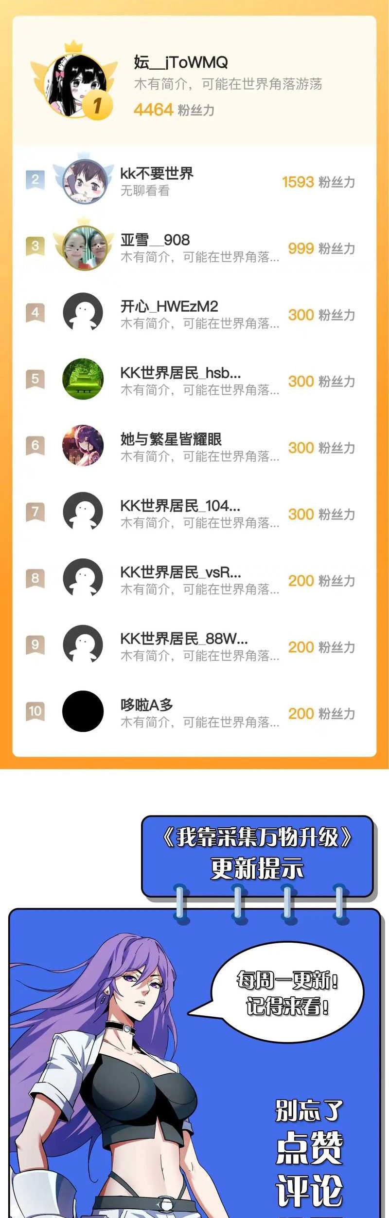 I Level Up By Absorbing Everything Chapter 20 Gambar 41