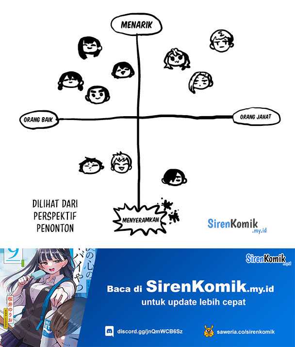 Boku no Kokoro no Yabai yatsu Chapter 86 Gambar 14