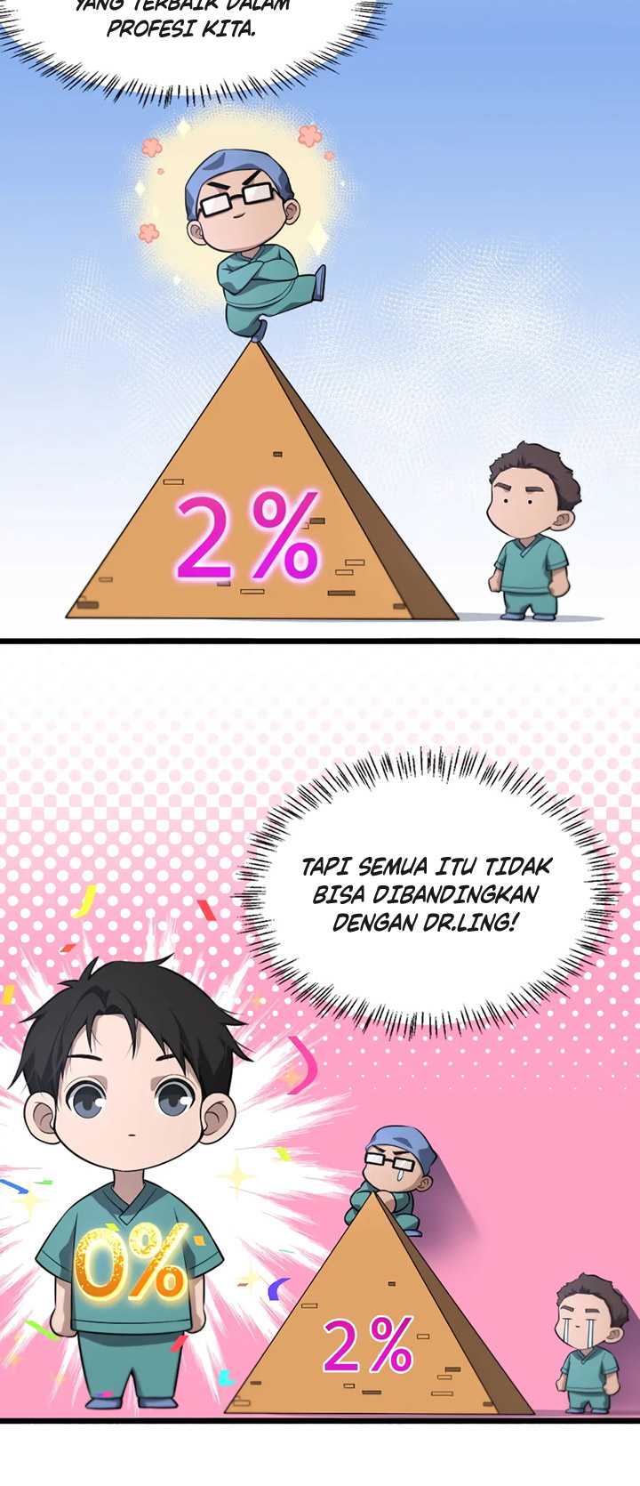 Great Doctor Ling Ran Chapter 164 Gambar 18