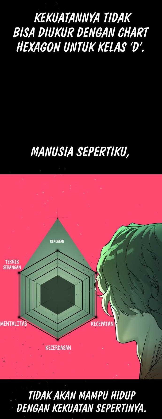 Killer Peter Chapter 22 Gambar 102