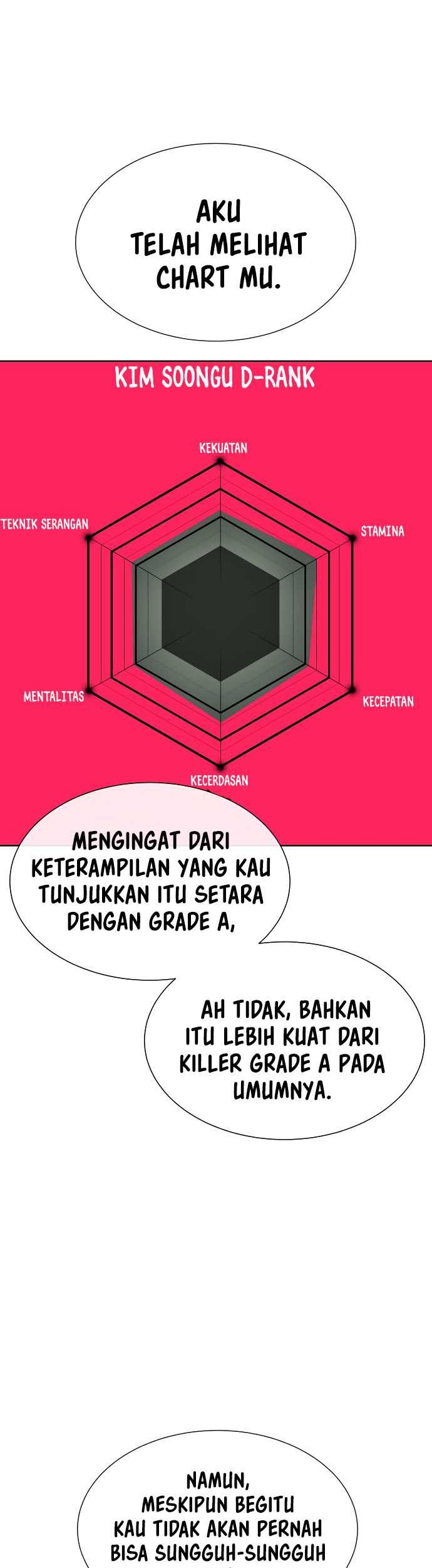 Killer Peter Chapter 22 Gambar 29