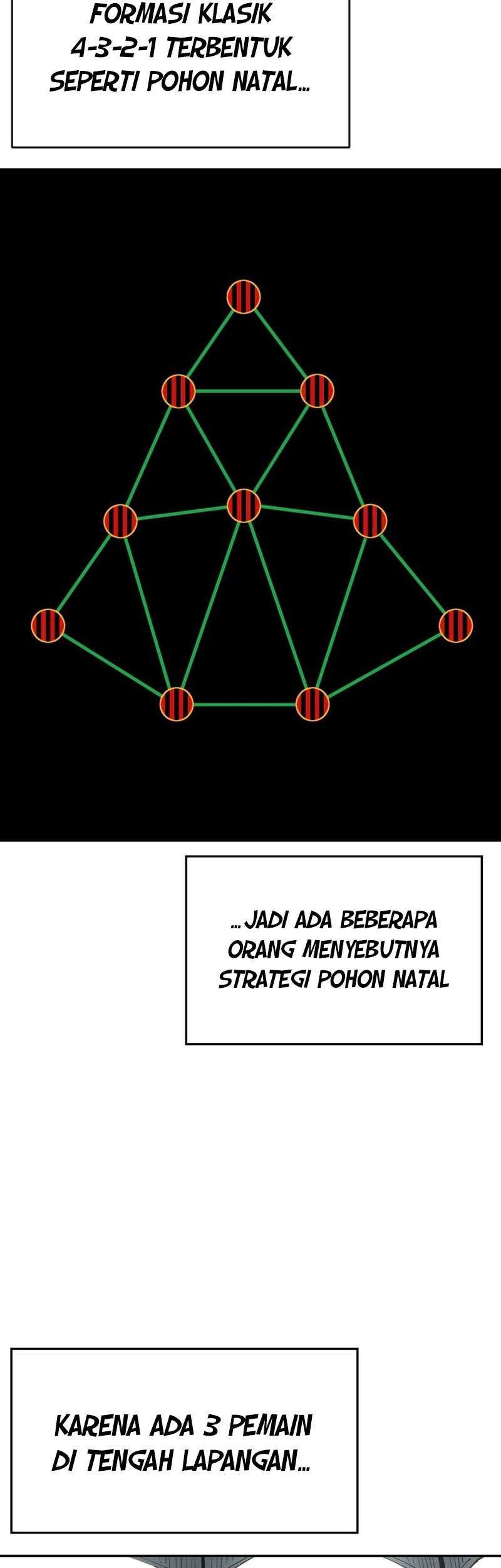 Build Up Chapter 140 Gambar 4