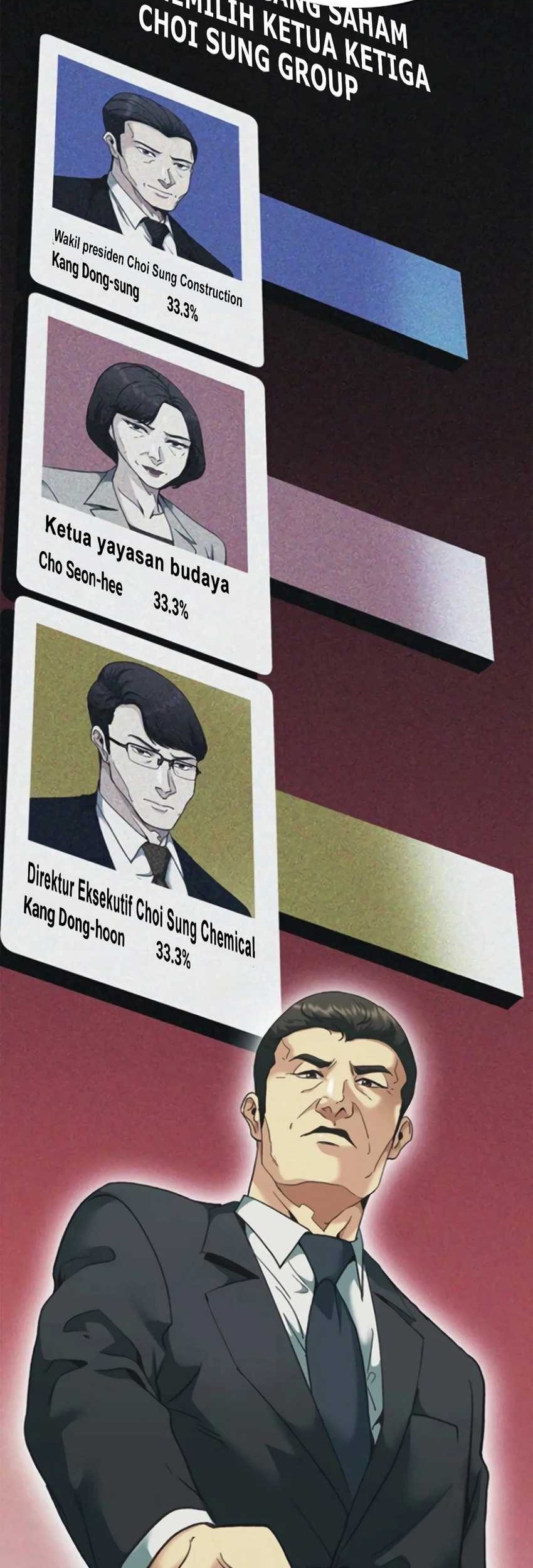 Chairman Kang, The New Employee Chapter 29 Gambar 10
