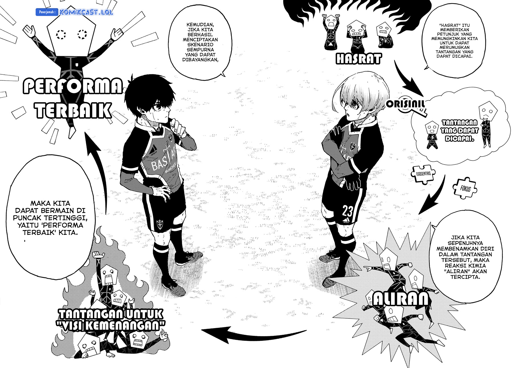 Blue Lock Chapter 253 Gambar 14