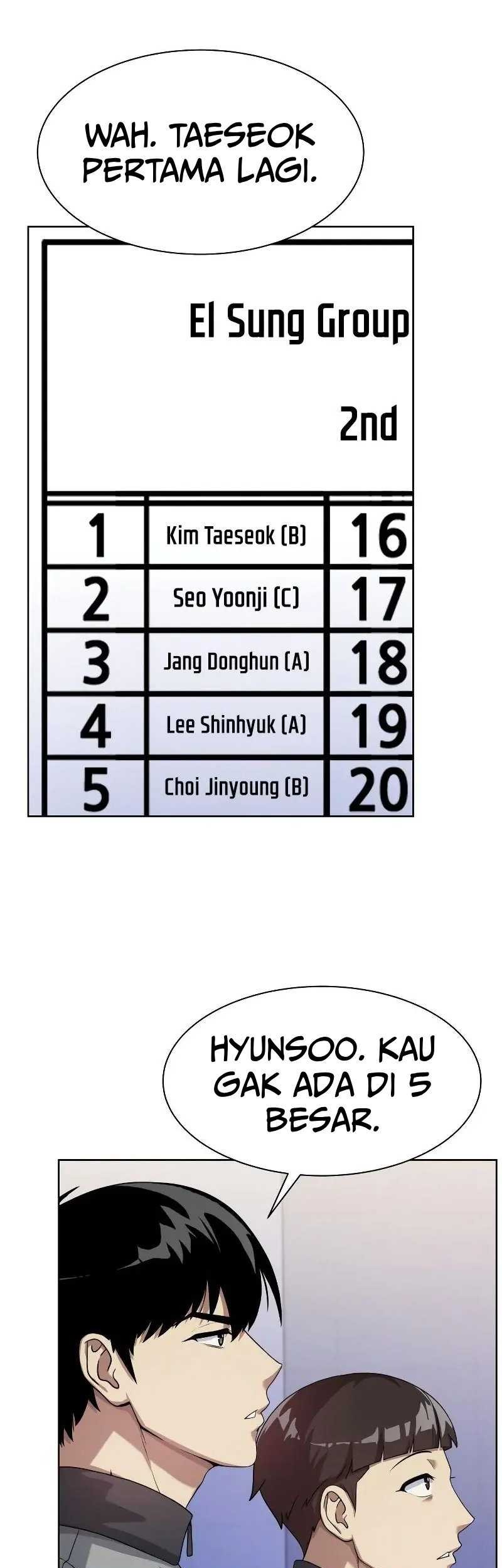 Becoming a Legendary Ace Employee Chapter 21 Gambar 37