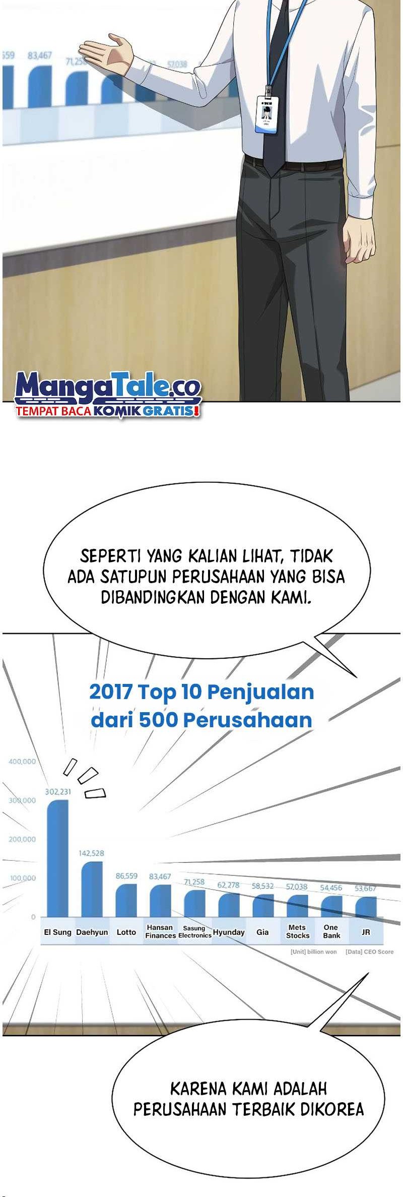 Becoming a Legendary Ace Employee Chapter 34 Gambar 37