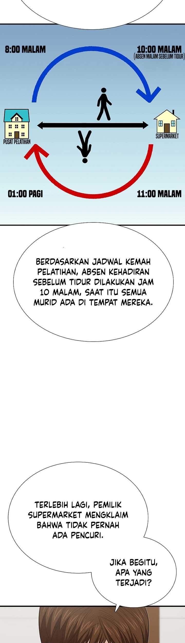 This is the Law Chapter 121 Gambar 56