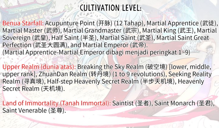 All Hail the Sect Leader Chapter 334 Gambar 53