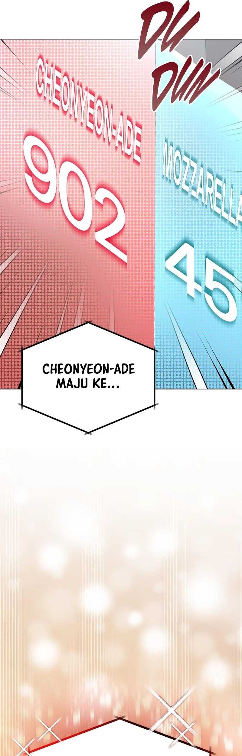 Superstar Associate Manager Chapter 46 Gambar 38