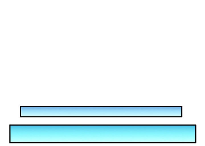 This is the Law Chapter 126 Gambar 7