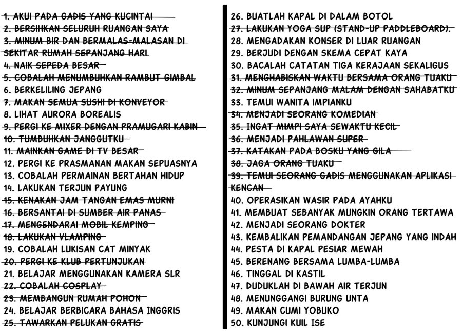 Zombie 100 ~Zombie ni Naru Made ni Shitai 100 no Koto~ Chapter 22 Gambar 39