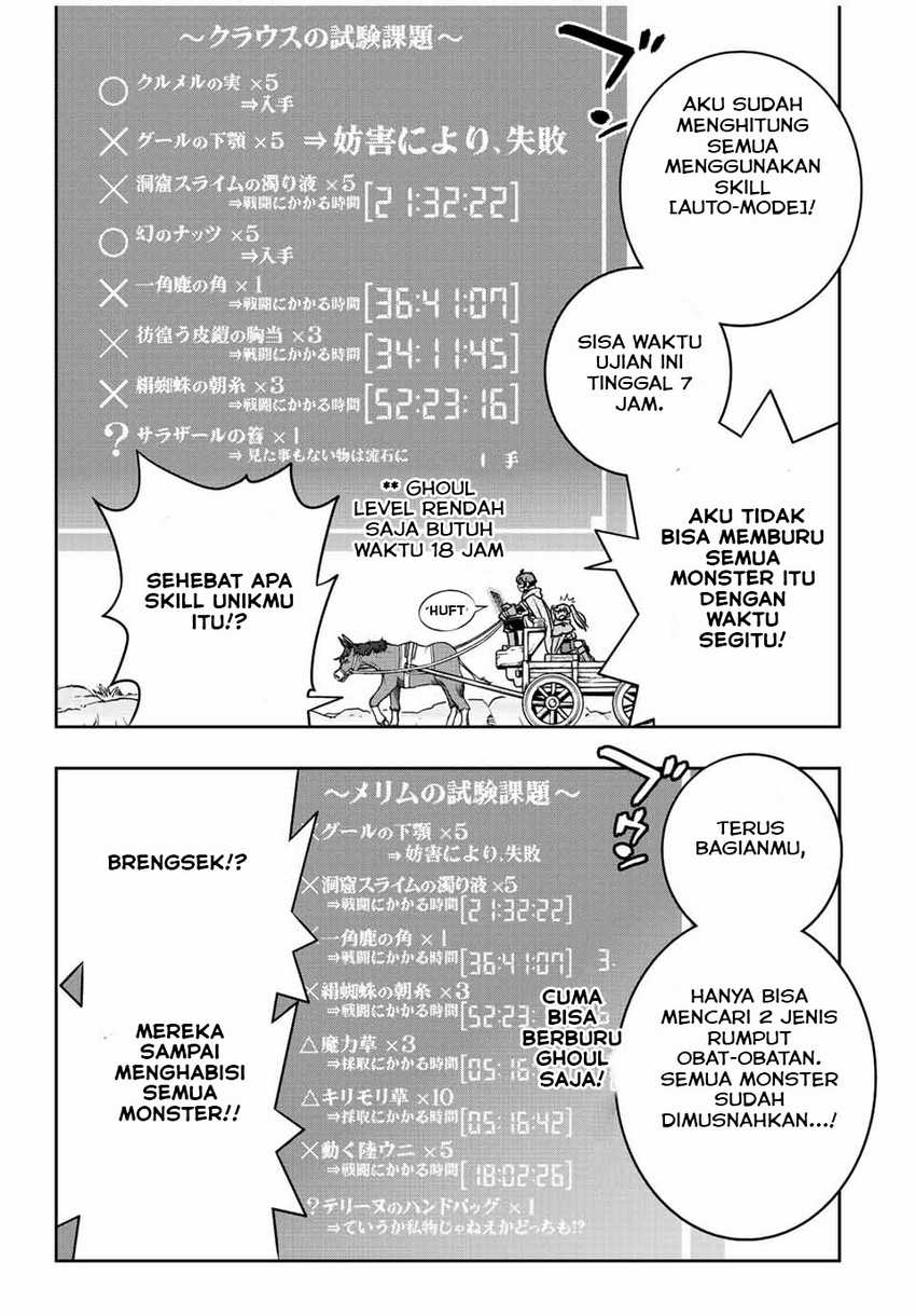 Dame Skill [Auto Mode] ga Kakuseishimashita ~Are, Guild no Scout-san, Ore wo “Iranai”-tte Itte Masendeshita?~ Chapter 23 Gambar 6
