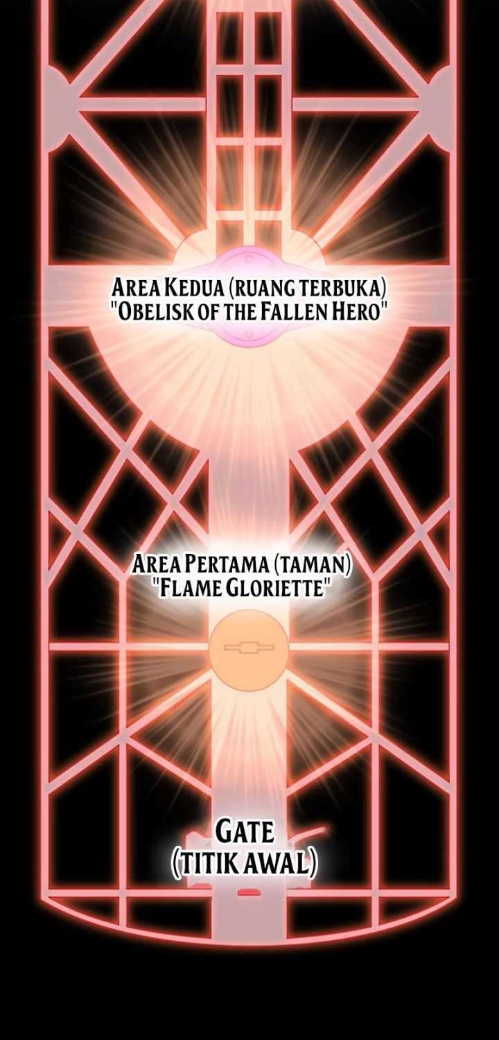 Savior of Divine Blood ~Draw Out 0.00000001% to Become the Strongest~ Chapter 54 Gambar 63