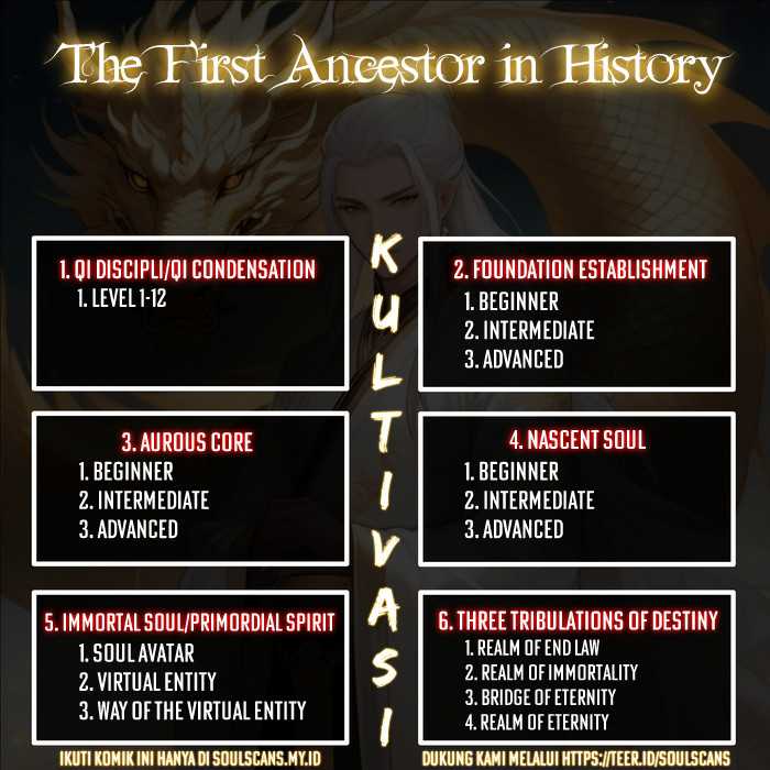 The First Ancestor in History Chapter 197 Gambar 16