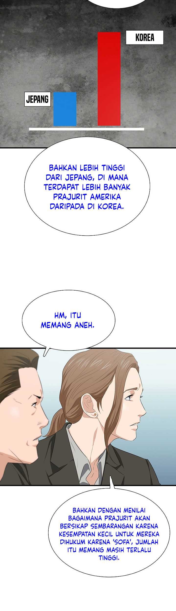 This is the Law Chapter 127 Gambar 58