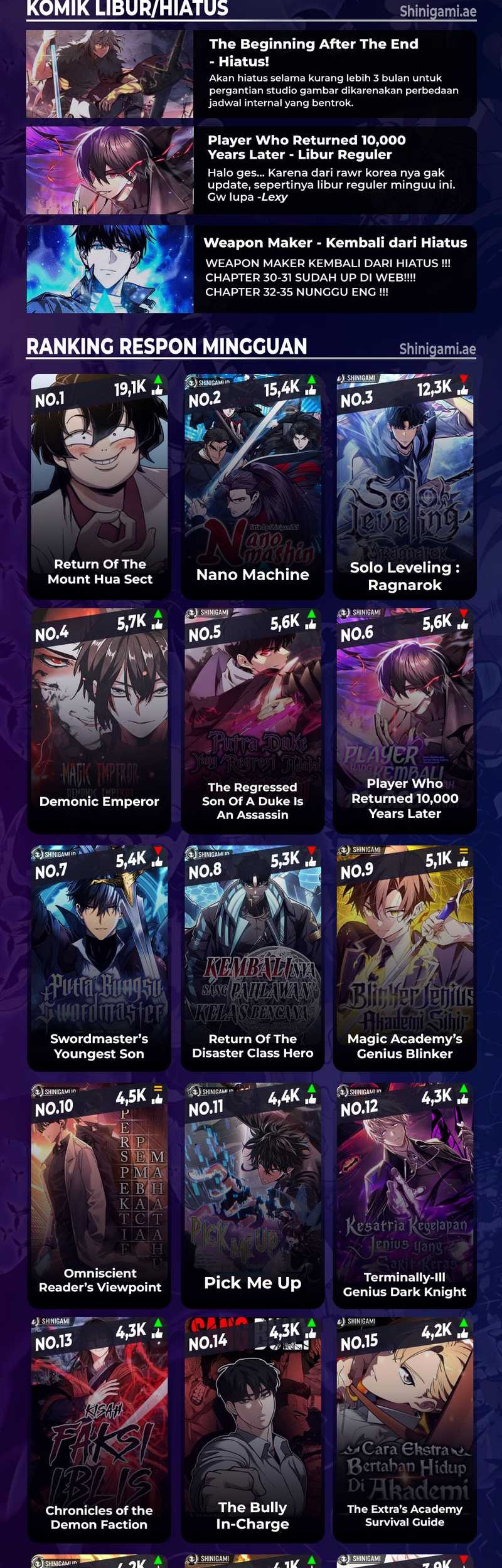 Mightiest Melee Magician Chapter 42 Gambar 61