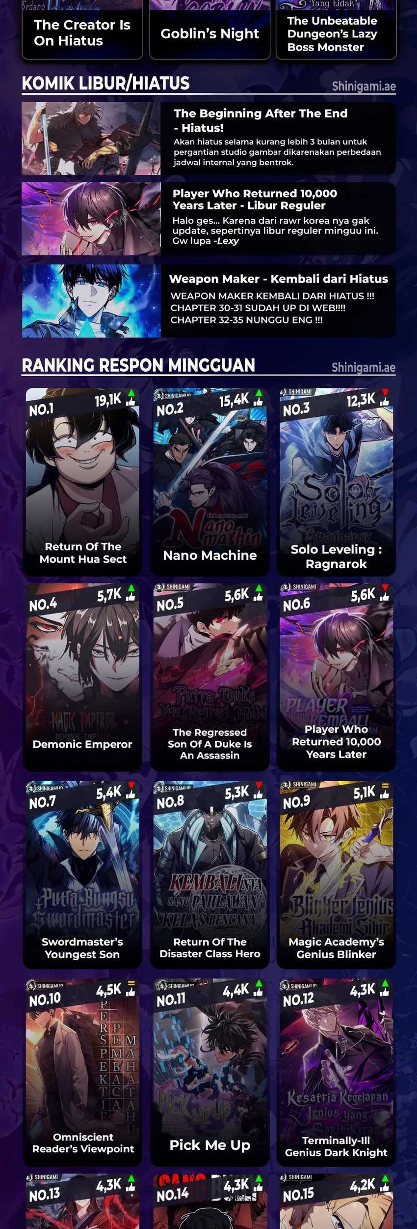 Absolute Necromancer Chapter 65 Gambar 102