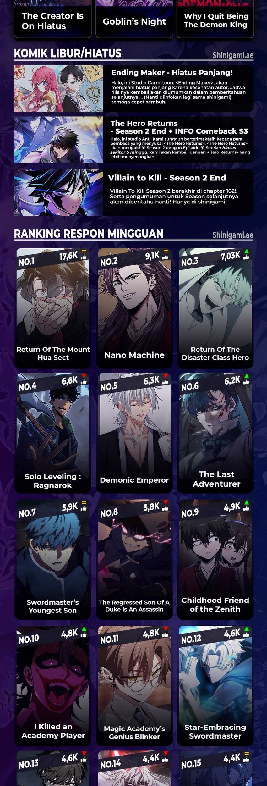 Superhuman Battlefield Chapter 122 Gambar 73