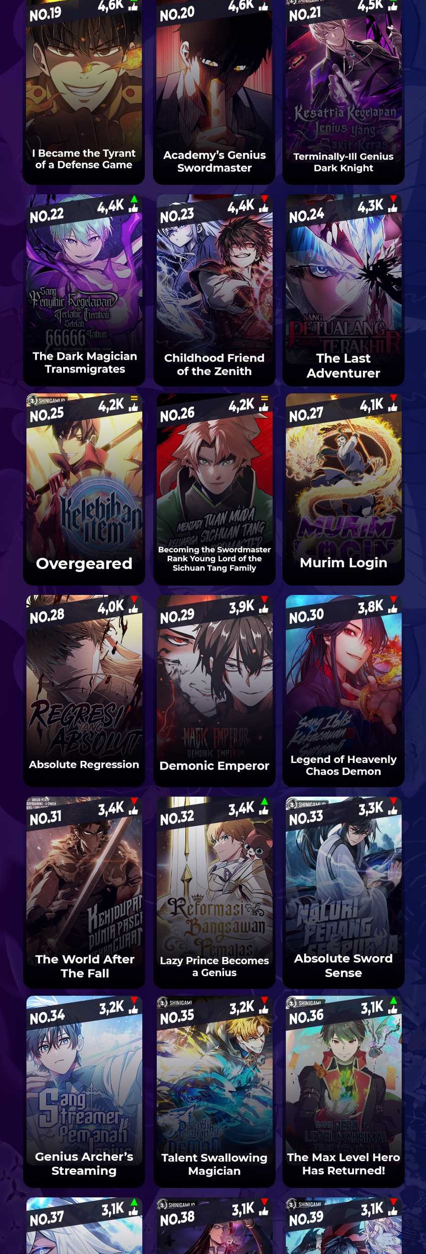 Mightiest Melee Magician Chapter 44 Gambar 66