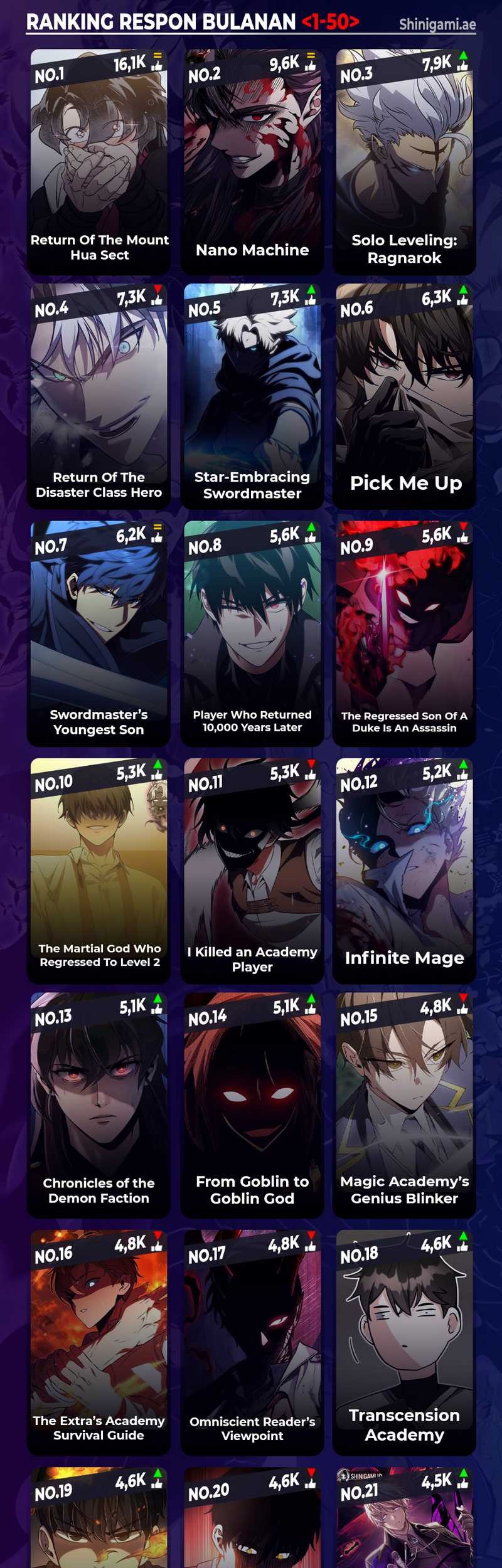 Weapon Maker Chapter 37 Gambar 83