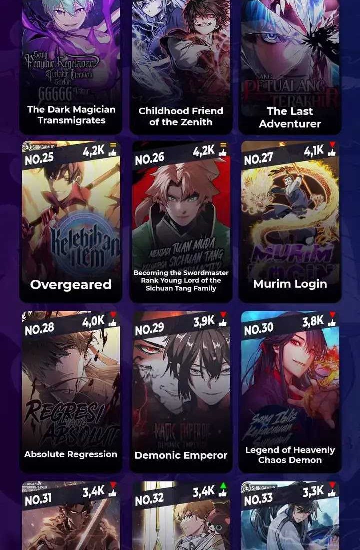 The Unbeatable Dungeon’s Lazy Boss Chapter 56 Gambar 46