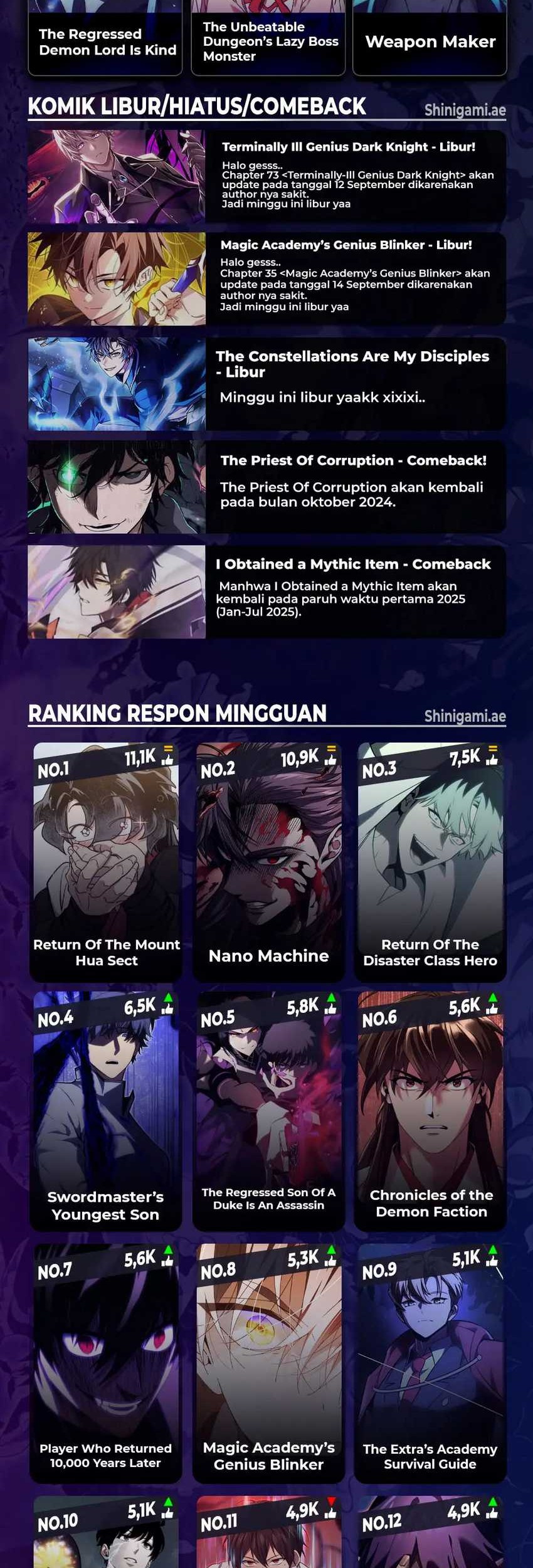 Absolute Necromancer Chapter 68 Gambar 111