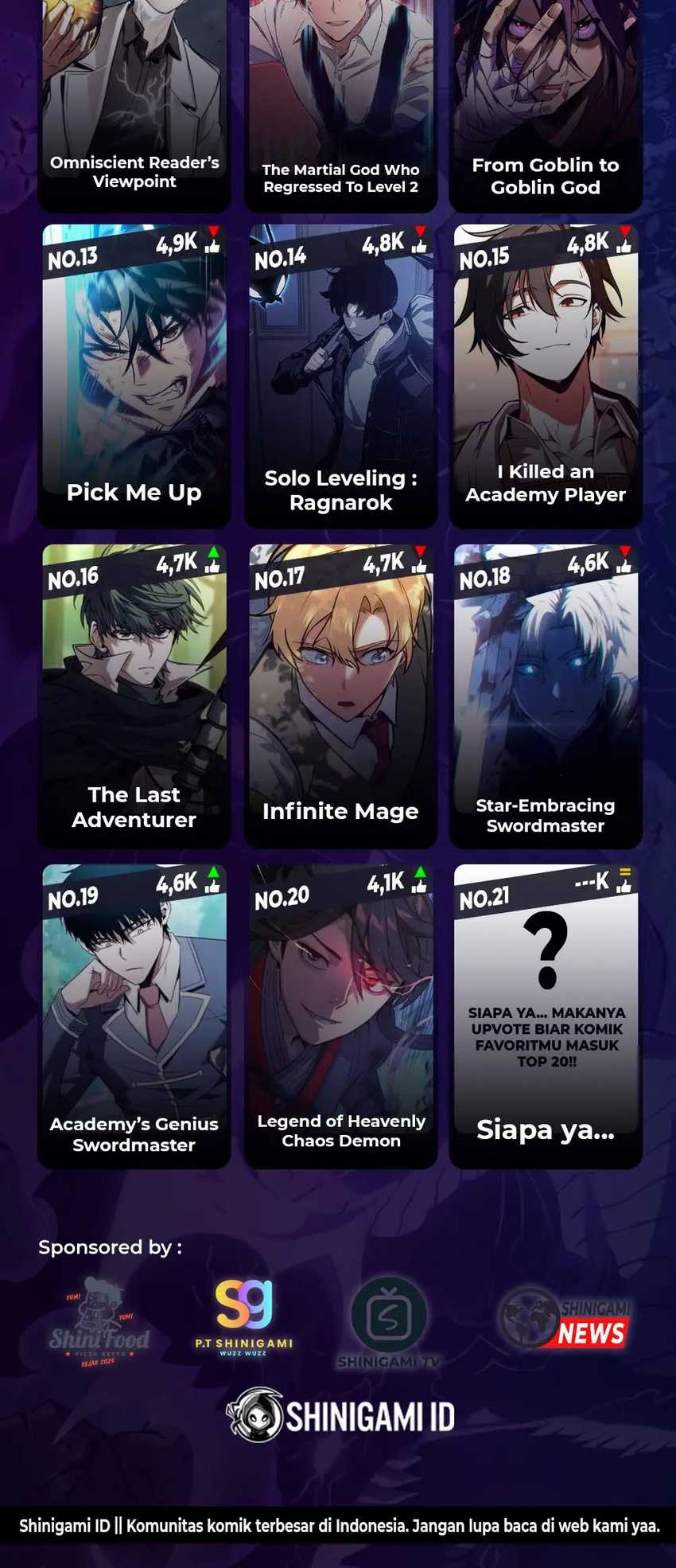 Absolute Necromancer Chapter 68 Gambar 112