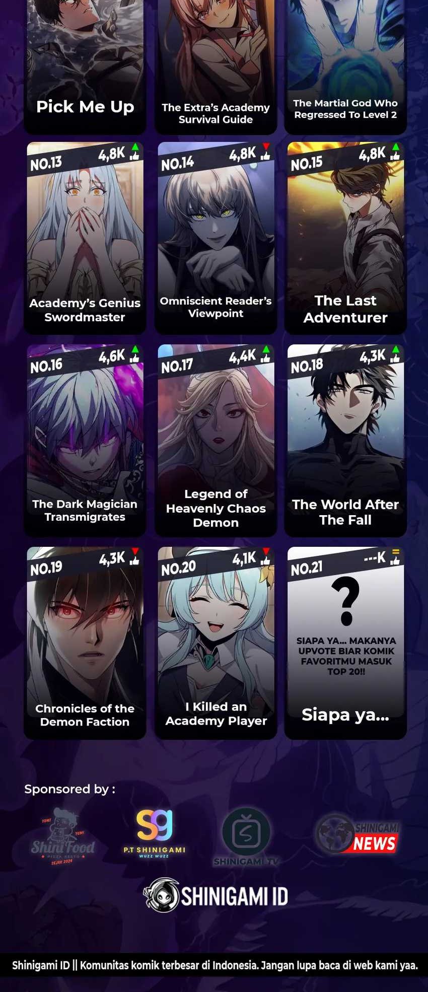 Dragon-Devouring Mage Chapter 72 Gambar 75