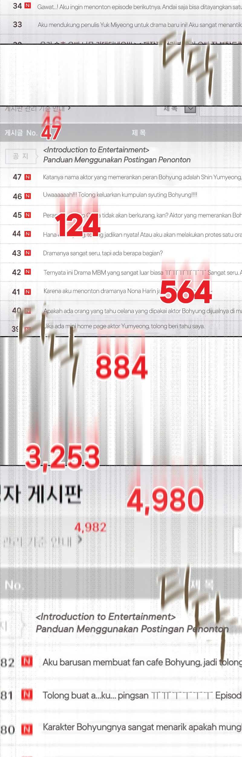 Genius Actor’s Aura Chapter 55 Gambar 62