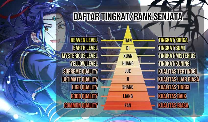 I Just Don’t Play the Card According to the Routine Chapter 294 Gambar 39