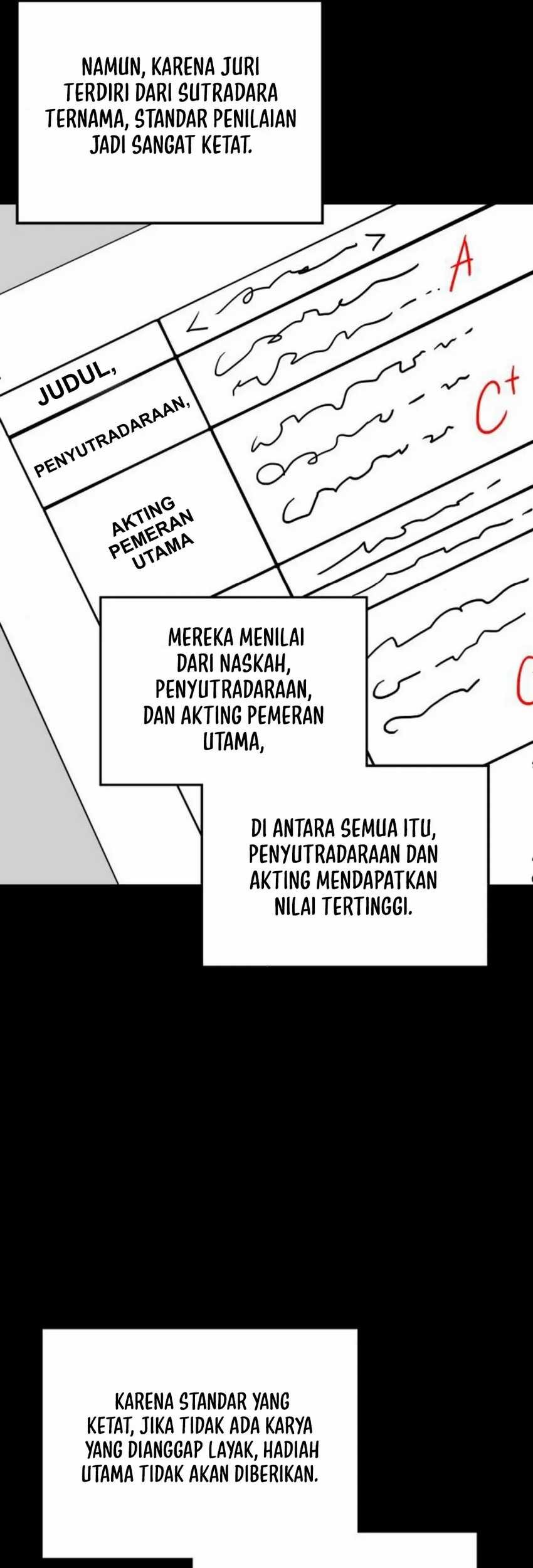 I Was Immediately Mistaken for a Monster Genius Actor Chapter 08 Gambar 54