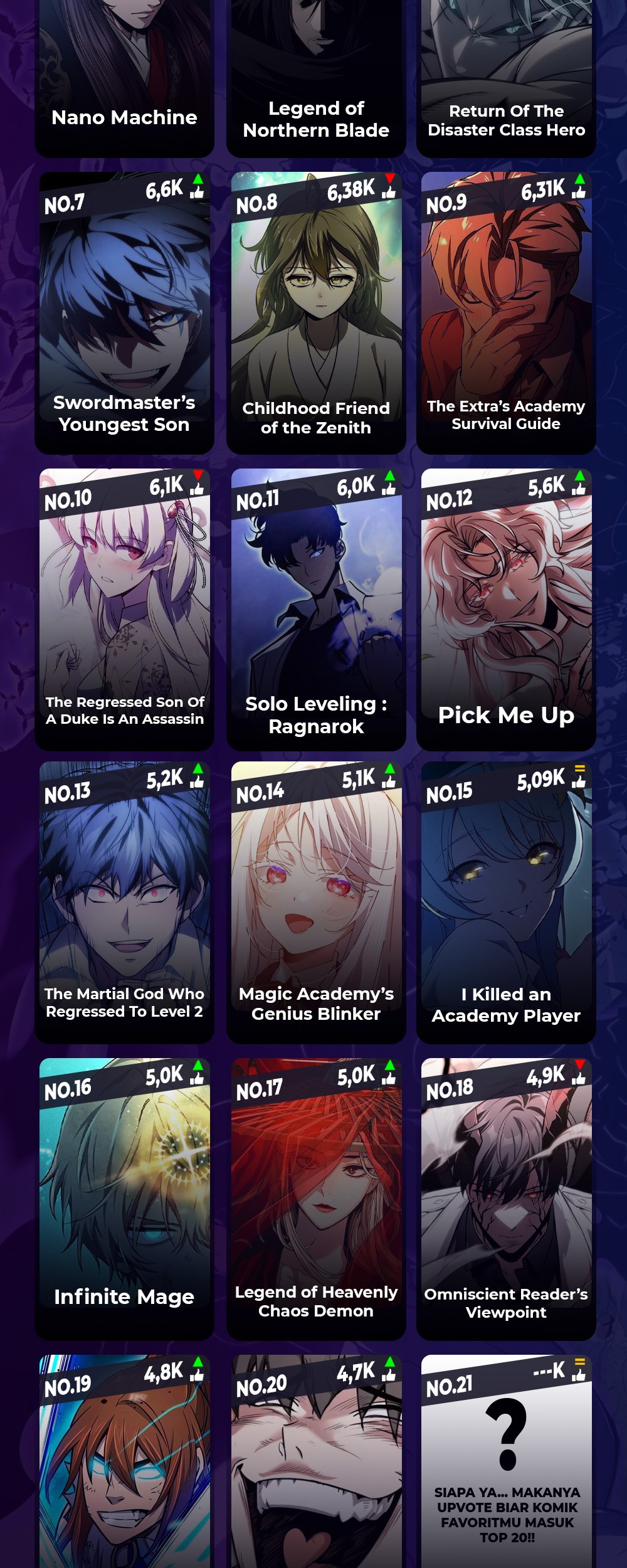 The Priest of Corruption Chapter 55 Gambar 64